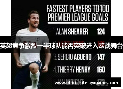 英超竞争激烈一半球队能否突破进入欧战舞台