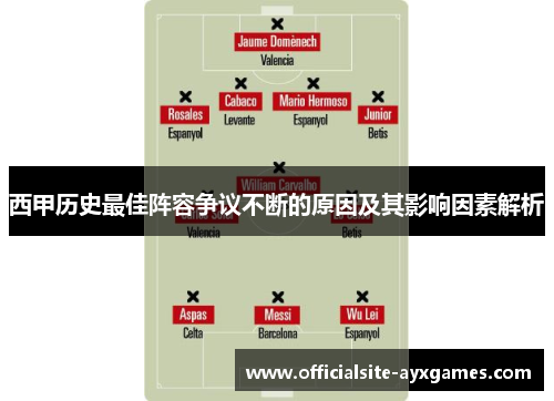 西甲历史最佳阵容争议不断的原因及其影响因素解析