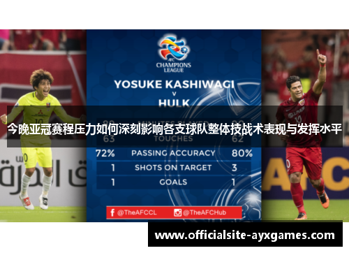 今晚亚冠赛程压力如何深刻影响各支球队整体技战术表现与发挥水平 今晚亚冠赛程压力如何深刻影响各支球队整体技战术表现与发挥水平