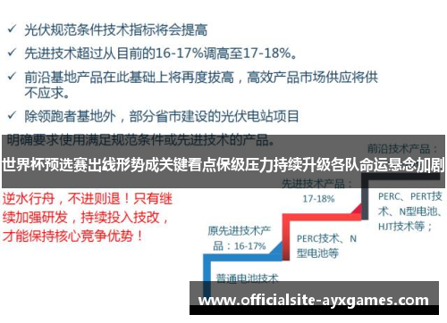 世界杯预选赛出线形势成关键看点保级压力持续升级各队命运悬念加剧 世界杯预选赛出线形势成关键看点保级压力持续升级各队命运悬念加剧