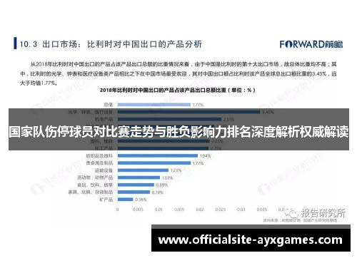 国家队伤停球员对比赛走势与胜负影响力排名深度解析权威解读 国家队伤停球员对比赛走势与胜负影响力排名深度解析权威解读