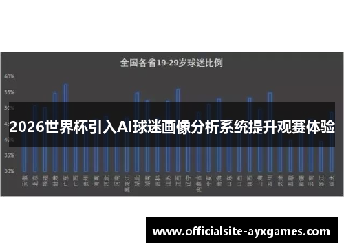 2026世界杯引入AI球迷画像分析系统提升观赛体验