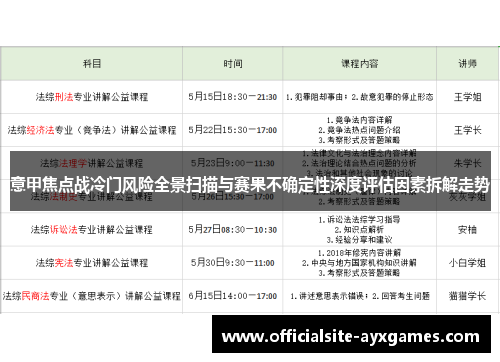 意甲焦点战冷门风险全景扫描与赛果不确定性深度评估因素拆解走势 意甲焦点战冷门风险全景扫描与赛果不确定性深度评估因素拆解走势