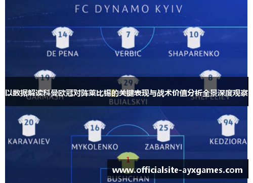 以数据解读科曼欧冠对阵莱比锡的关键表现与战术价值分析全景深度观察